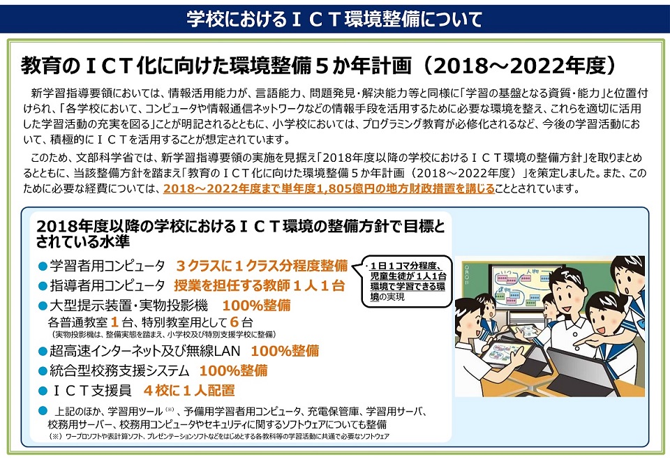 教育のＩＣＴ化に向けた環境整備５か年計画（２０１８～２０２２年度）